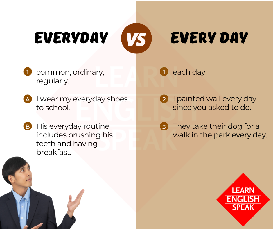 Every day or Everyday: Ý nghĩa, Cách dùng và Bài tập phân biệt