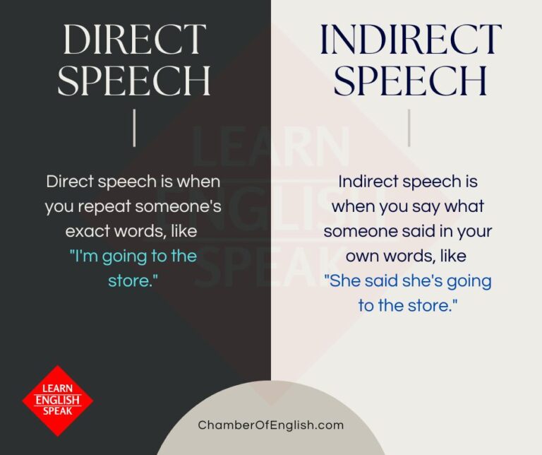 Reported Speech